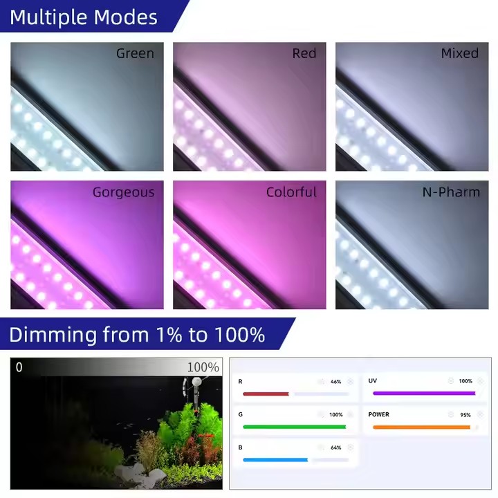 WEEK AQUA S Series RGB+UV Full - Aquarium Plant Live recension och pris