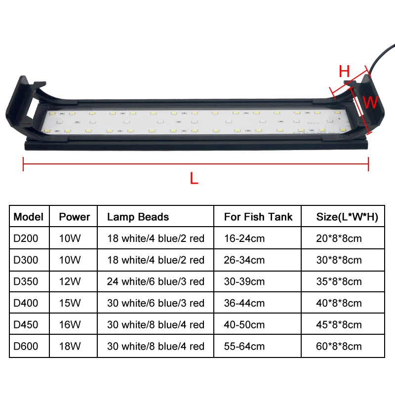 Aquarium LED Light for 16-64CM - Aquarium Plant Growing recension och pris