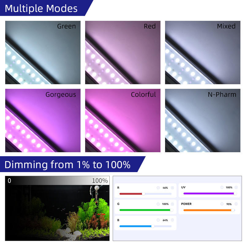 Week Aqua M Series RGB+UV Wate - Aquarium Plant Growing recension och pris